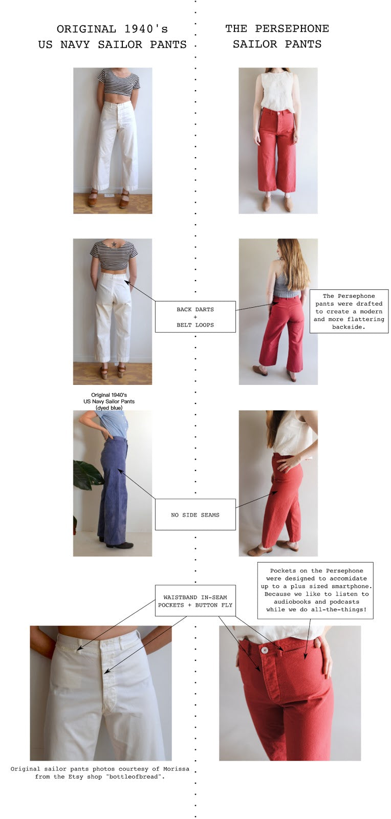 DO THIS INSTEAD!  DRAFT PERFECT WAIST BAND FOR YOUR PANT TROUSER